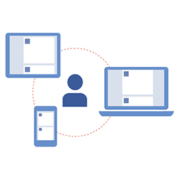 Local Awareness Social Media Marketing