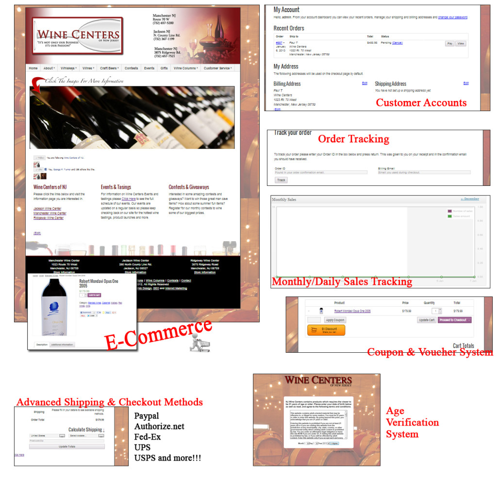 Wine Centers, E-Commerce Website Design, E Commerce SEO, SEO, Social media