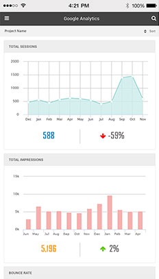 Shoreline Client Tracking