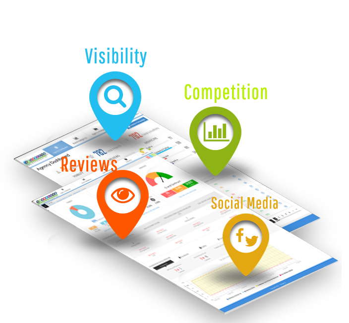 Image result for 3 areas of local that a search engine optimization agency target