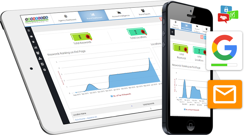 Franchise Search Ranking Monitoring