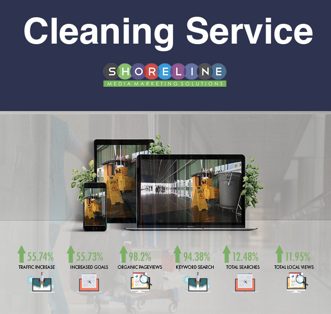 Cleaning Service SEO Company, Janitorial Services SEO Case Study