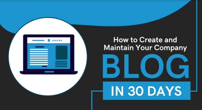 Laptop displaying a blog layout with the text "How to Create and Maintain Your Company Blog IN 30 DAYS," emphasizing digital marketing and content creation for business growth.
