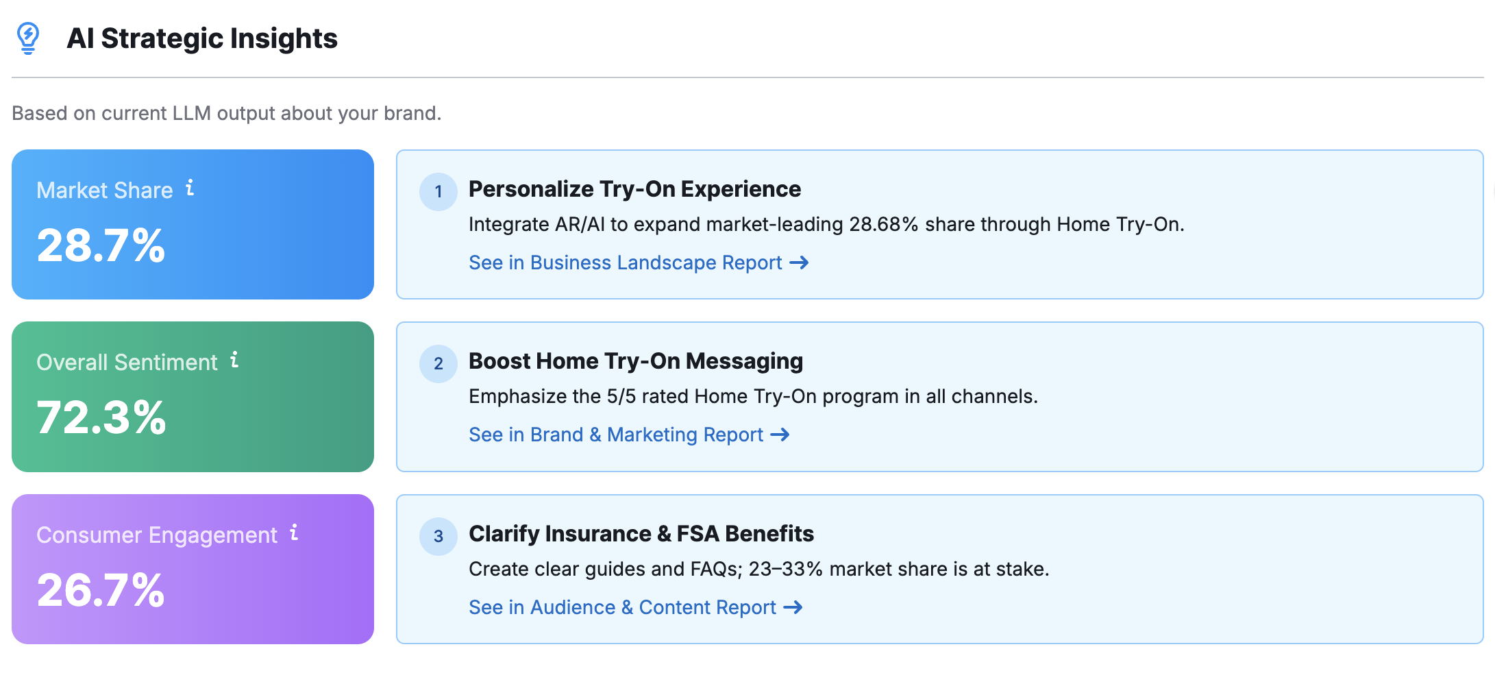 AI Search AI SEO Tools